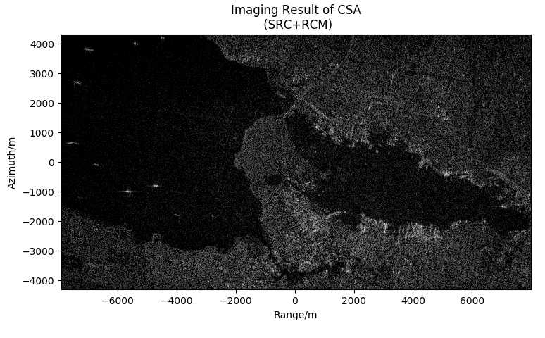 Imaging result of CSA (with SRC, with RCMC)
