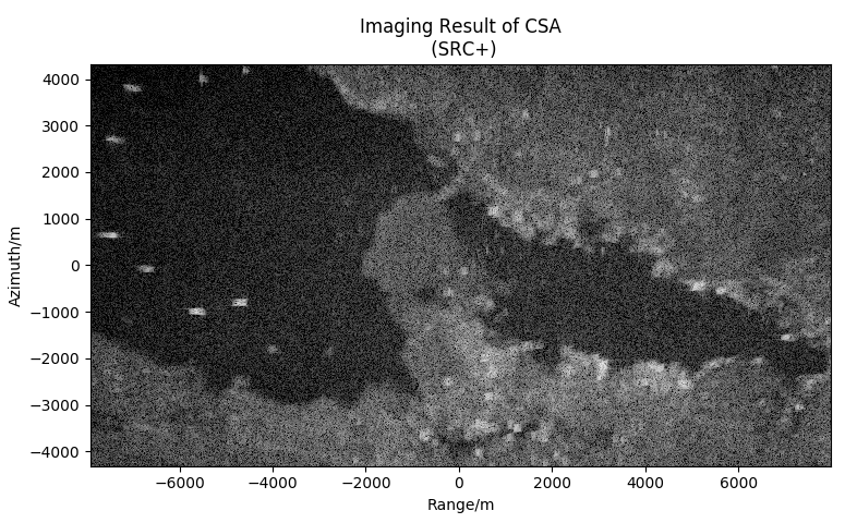 Imaging result of CSA (with SRC, without RCMC)