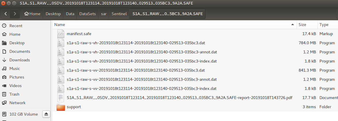 Sentinel1 SAR Level 0 级别产品SAFE文件结构示例