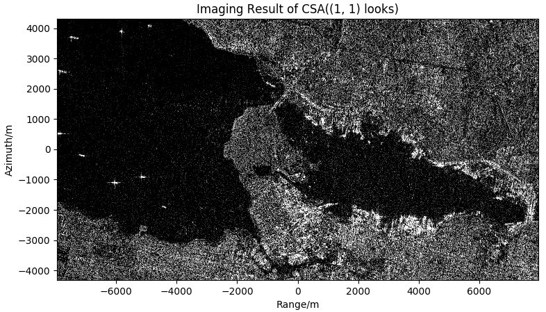 Imaging result of Chirp Scaling Algorithm (Stanley Park).